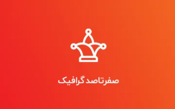 ۰ تا ۱۰۰ آموزش گرافیک